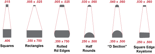 Wire Shape Options offer by Sterling Wire Products